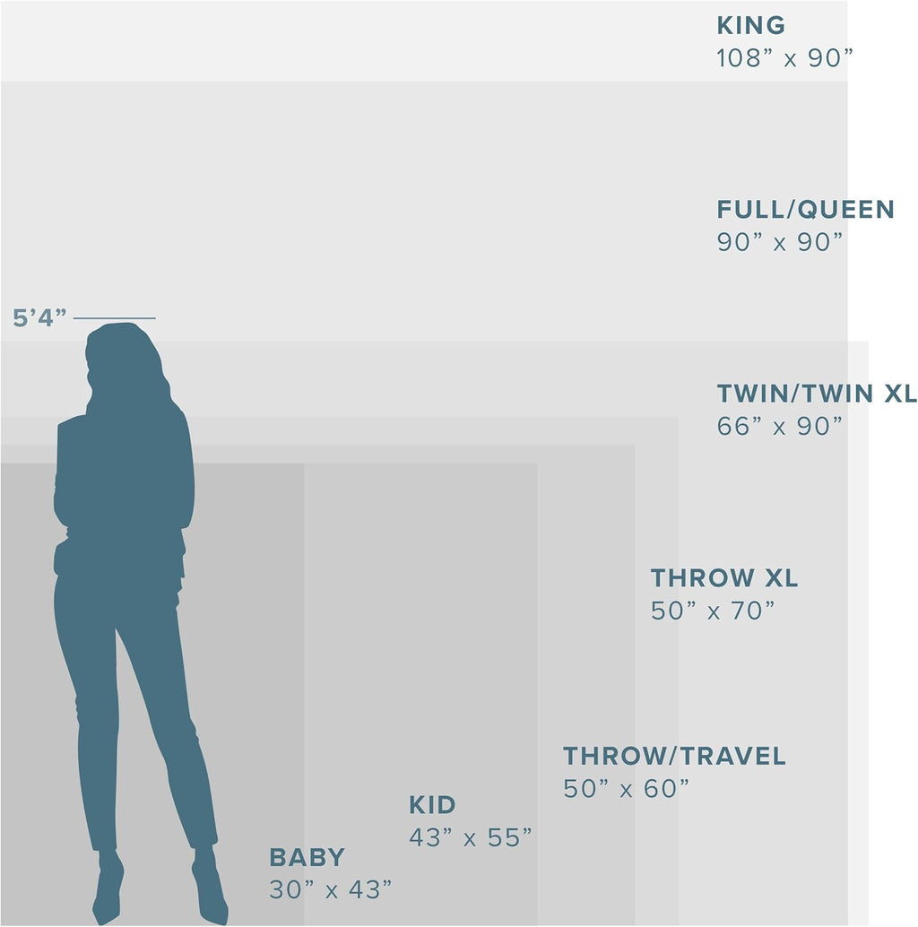 Fleece Blanket - King Size - Ultra-Soft Lightweight for Bed, Sofa, and Couch - Luxury Microplush - Cozy Warm Blanket (King, Dark Blue)